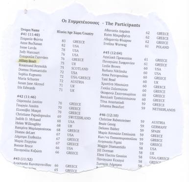 Nemean Games entrants 001